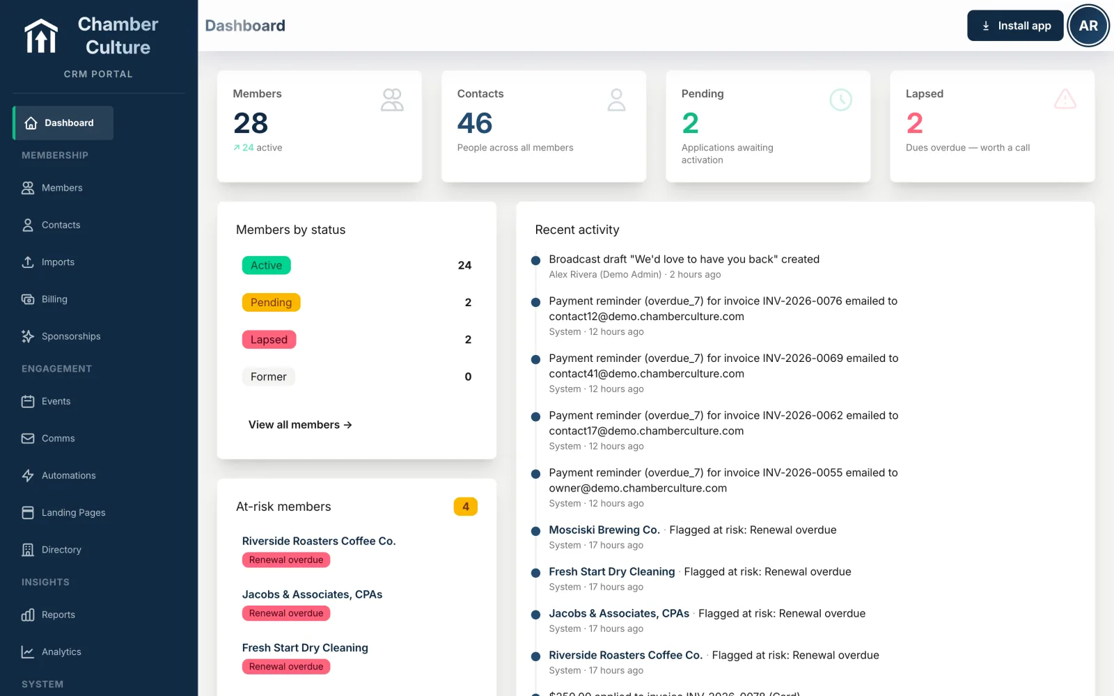 The Chamber Culture CRM admin console, showing members, dues, at-risk alerts and recent activity