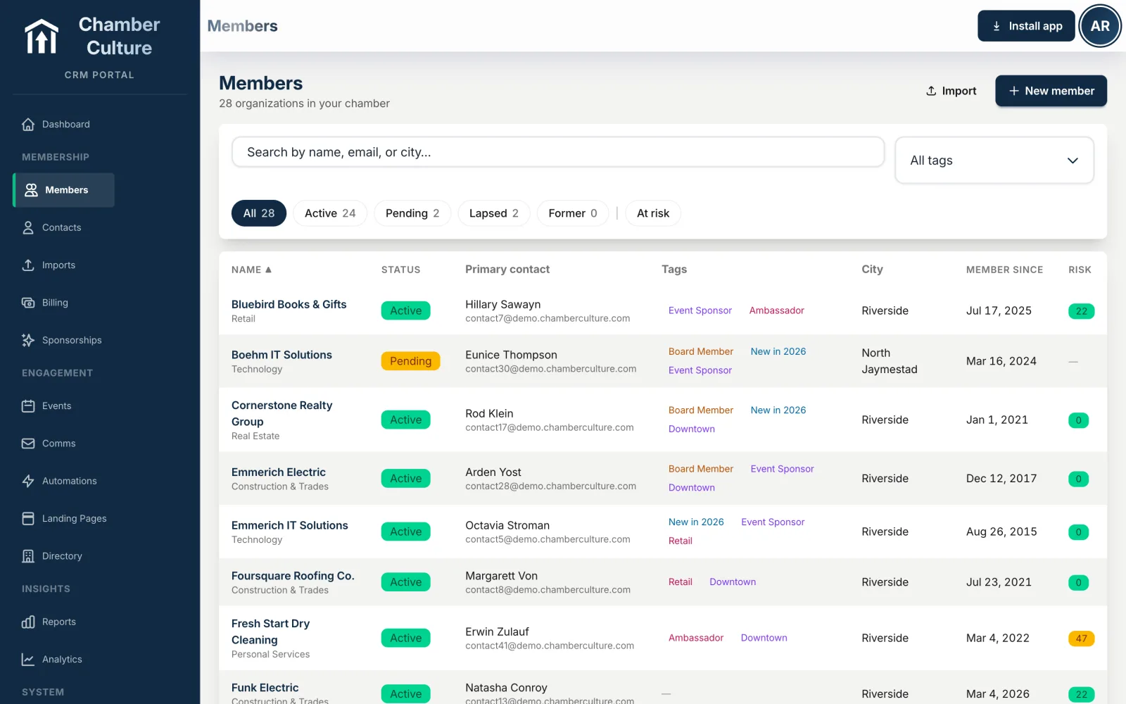 Member directory with tags, status and at-risk scoring