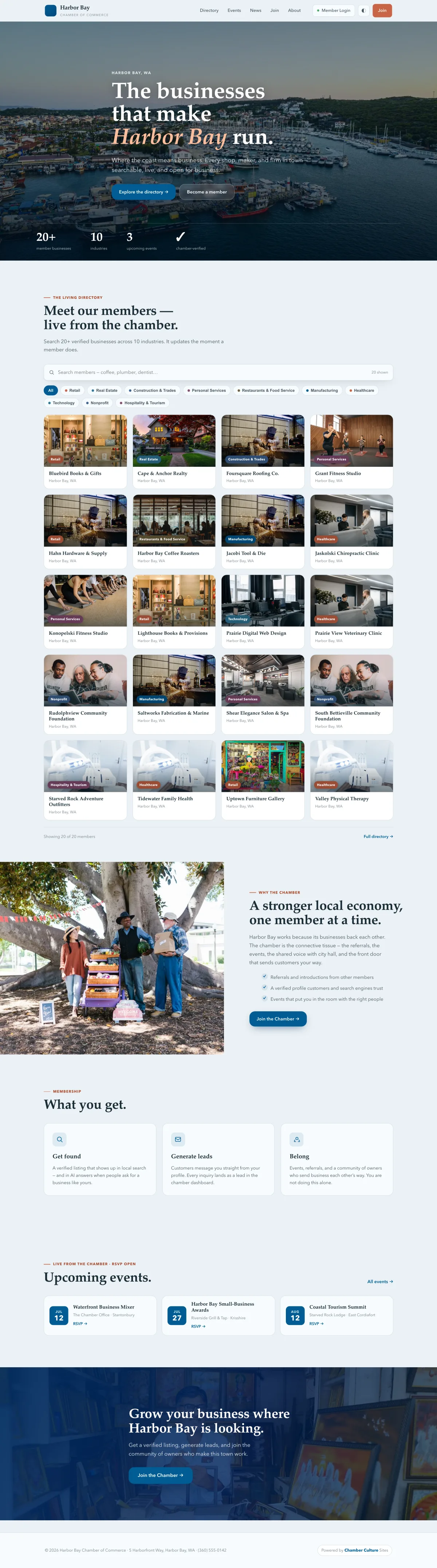 The Harbor Bay Chamber website scrolling from its hero into the Living Directory of member businesses, events, and calls to action.