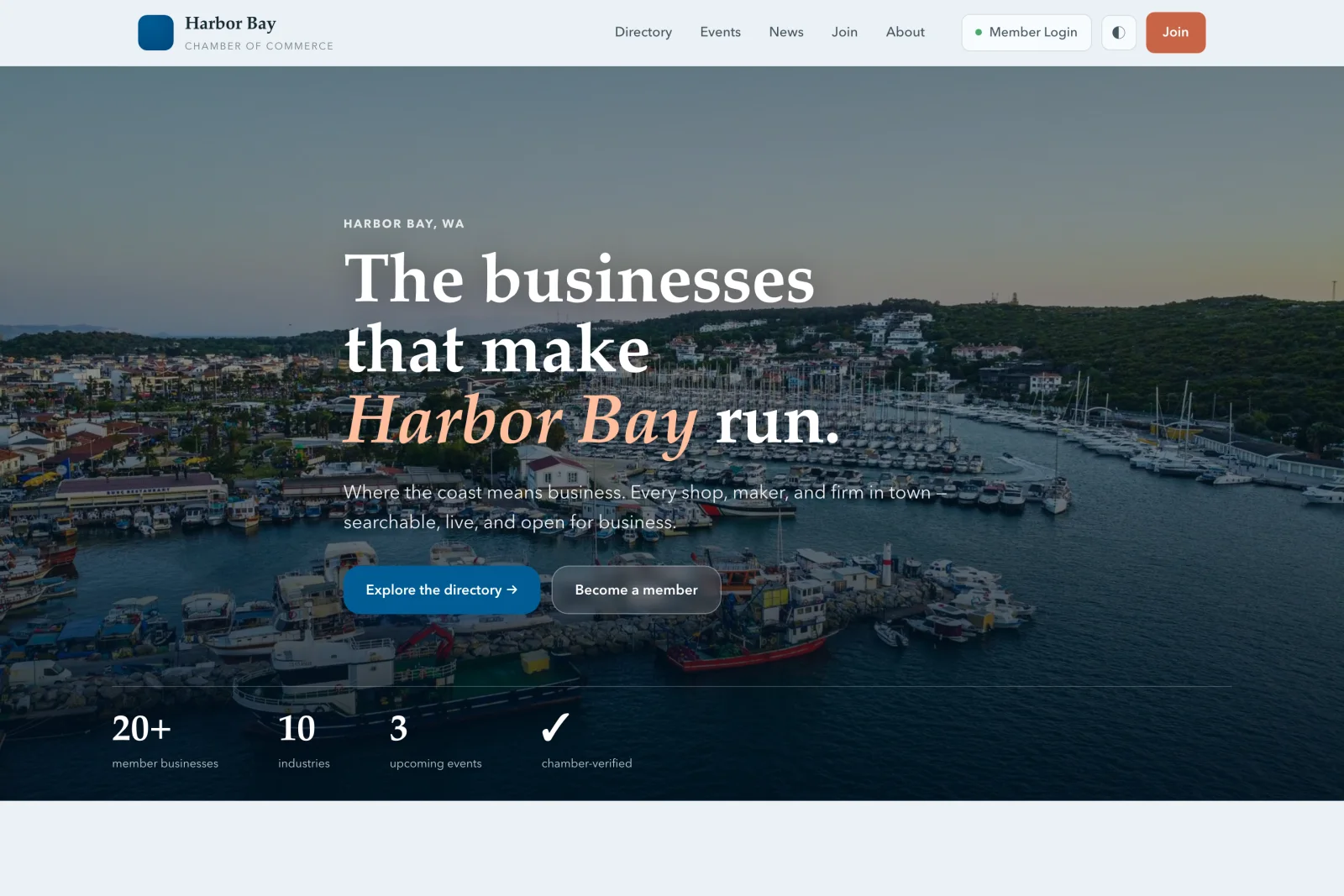 Homepage of the Harbor Bay Chamber of Commerce website — a coastal azure hero over a live, searchable member directory.